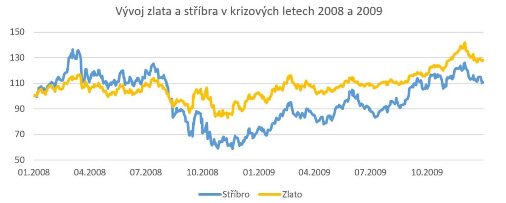 stříbro 2