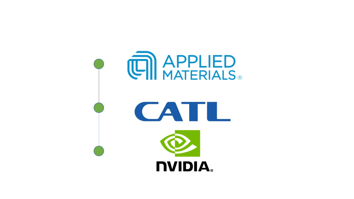 Vítězové a poražení prvního pololetí vol. 2