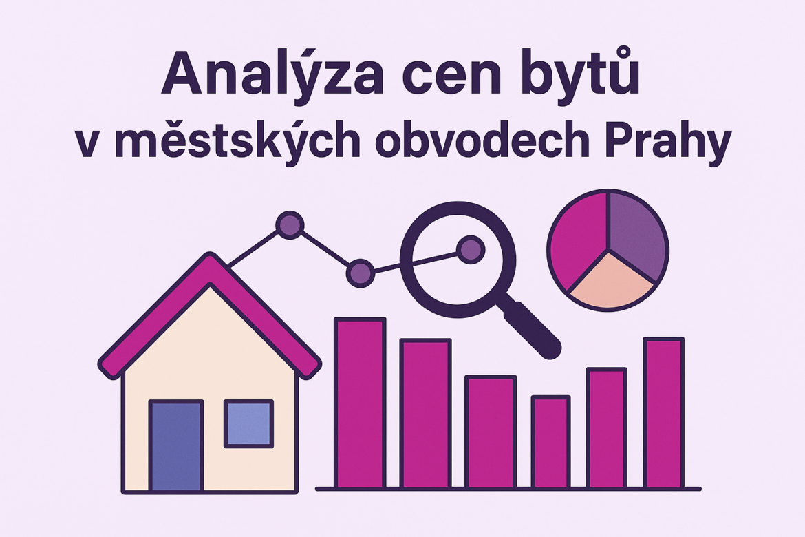 🔒 Ceny bytů v Praze pod lupou: detailní analýza městských obvodů