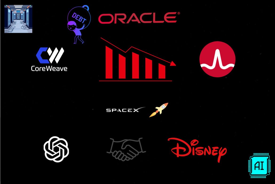 Dominikovo tech news