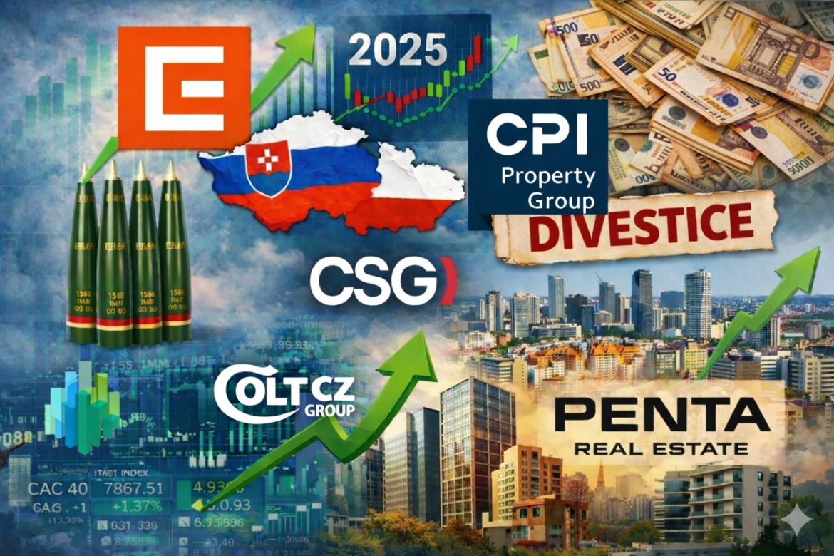 První liga českého podnikání